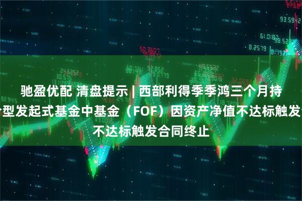 驰盈优配 清盘提示 | 西部利得季季鸿三个月持有期混合型发起式基金中基金（FOF）因资产净值不达标触发合同终止