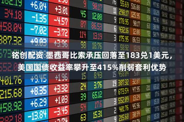 铭创配资 墨西哥比索承压回落至183兑1美元，美国国债收益率攀升至415%削弱套利优势